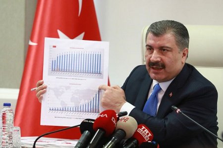 Fəxrəddin Qoca: “Türkiyə yeni növ koronavirusdan ölüm hallarına görə 47-ci yerdədir”
